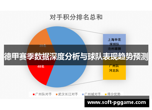 德甲赛季数据深度分析与球队表现趋势预测