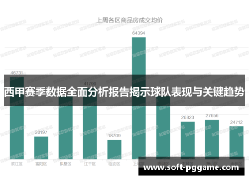 西甲赛季数据全面分析报告揭示球队表现与关键趋势