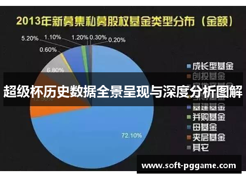 超级杯历史数据全景呈现与深度分析图解