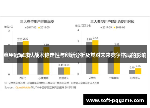 意甲冠军球队战术稳定性与创新分析及其对未来竞争格局的影响