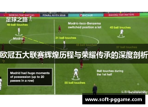 欧冠五大联赛辉煌历程与荣耀传承的深度剖析