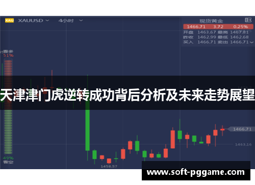 天津津门虎逆转成功背后分析及未来走势展望