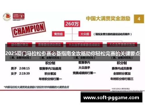 2025厦门马拉松参赛必备指南全攻略助你轻松完赛的关键要点