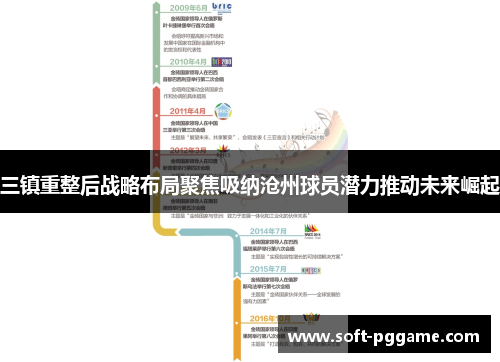 三镇重整后战略布局聚焦吸纳沧州球员潜力推动未来崛起