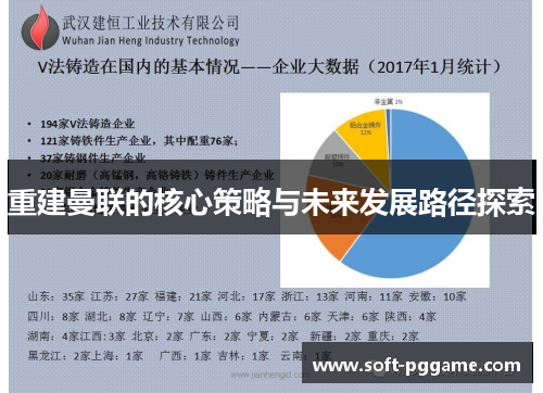 重建曼联的核心策略与未来发展路径探索