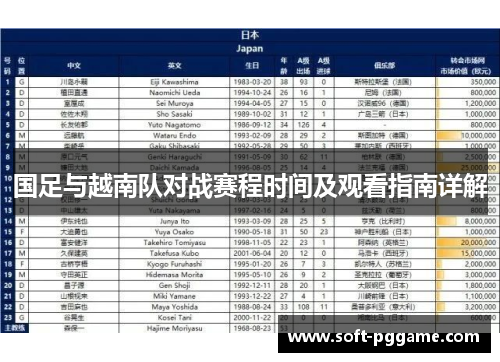 国足与越南队对战赛程时间及观看指南详解