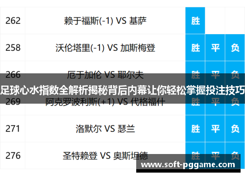 足球心水指数全解析揭秘背后内幕让你轻松掌握投注技巧