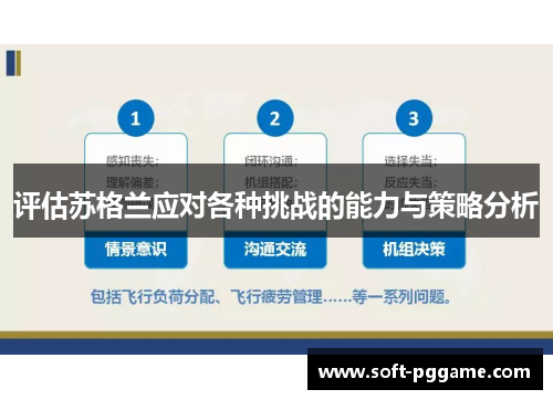 评估苏格兰应对各种挑战的能力与策略分析