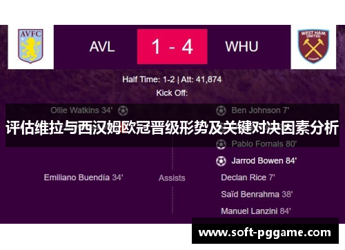 评估维拉与西汉姆欧冠晋级形势及关键对决因素分析 评估维拉与西汉姆欧冠晋级形势及关键对决因素分析