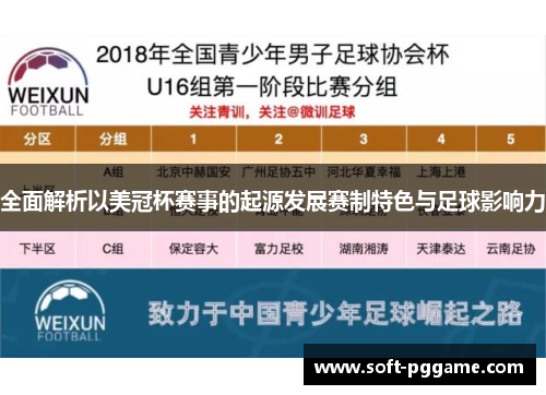 全面解析以美冠杯赛事的起源发展赛制特色与足球影响力