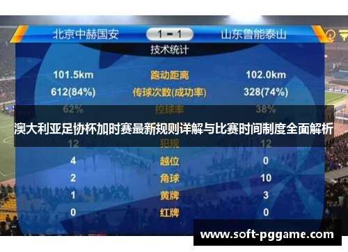 澳大利亚足协杯加时赛最新规则详解与比赛时间制度全面解析 澳大利亚足协杯加时赛最新规则详解与比赛时间制度全面解析