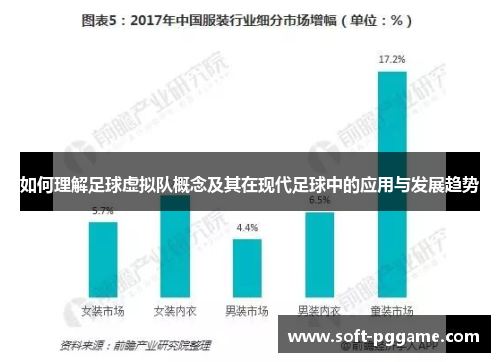 如何理解足球虚拟队概念及其在现代足球中的应用与发展趋势 如何理解足球虚拟队概念及其在现代足球中的应用与发展趋势