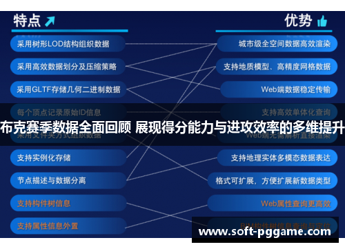 布克赛季数据全面回顾 展现得分能力与进攻效率的多维提升