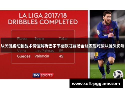 从关键跑动到战术价值解析巴尔韦德欧冠赛场全能表现对球队胜负影响