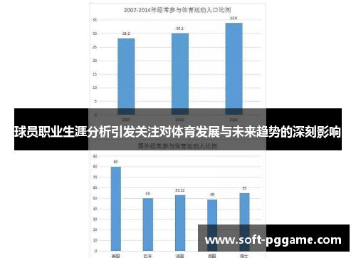 球员职业生涯分析引发关注对体育发展与未来趋势的深刻影响