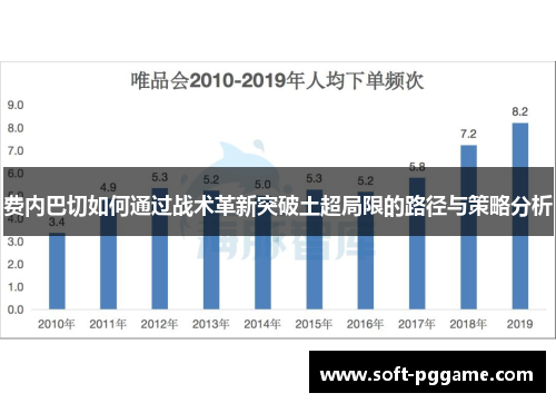 费内巴切如何通过战术革新突破土超局限的路径与策略分析 费内巴切如何通过战术革新突破土超局限的路径与策略分析